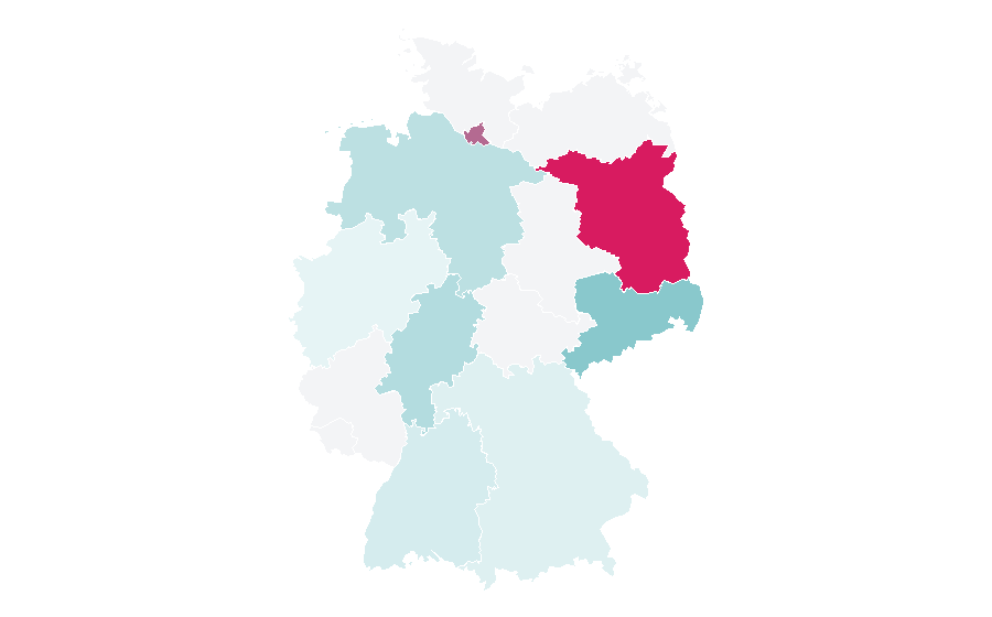 Affinity by region — Telugu cinema, Germany