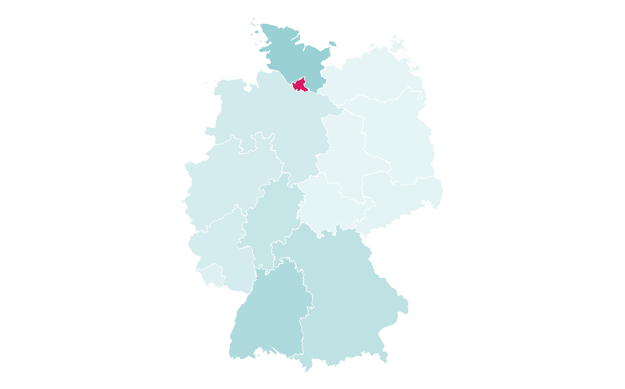 Affinity by region — Tesa, Germany