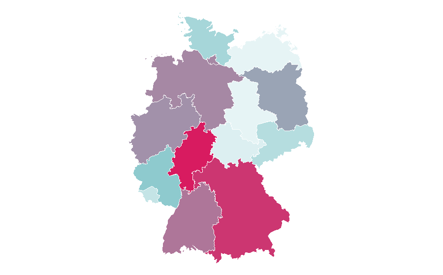 Affinity by region — Tesla Model S, Germany