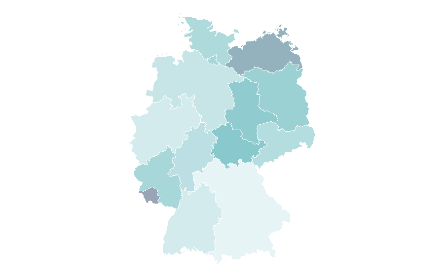 Affinity by region — Test (assessment), Germany