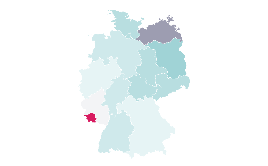 Affinity by region — Test Drive (series), Germany