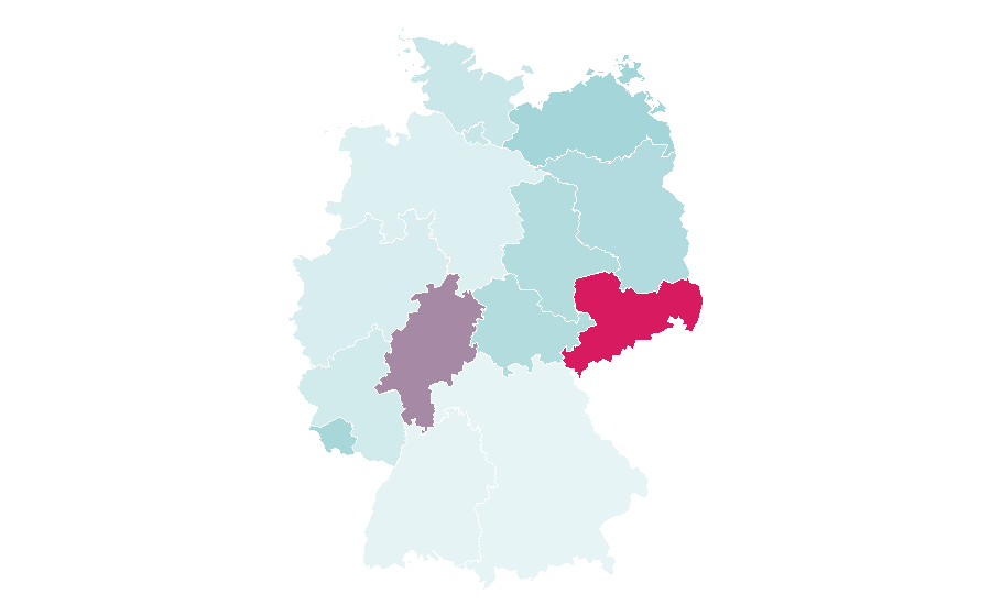 Affinity by region — Textile manufacturing, Germany