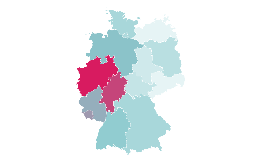 Affinity by region — Thanos, Germany