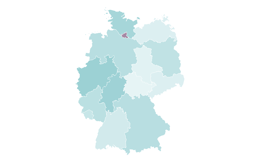 Affinity by region — The American, Germany