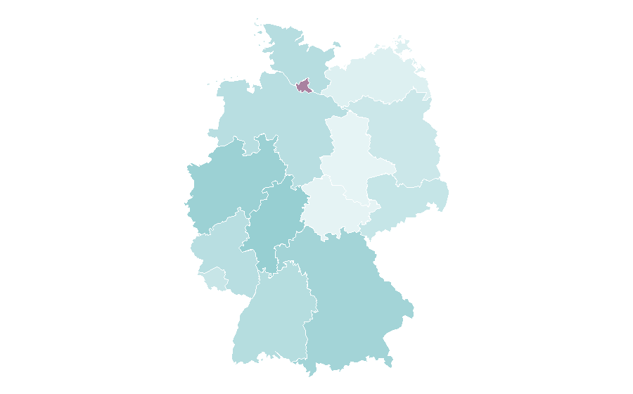 Affinity by region — The Bear (1988 film), Germany