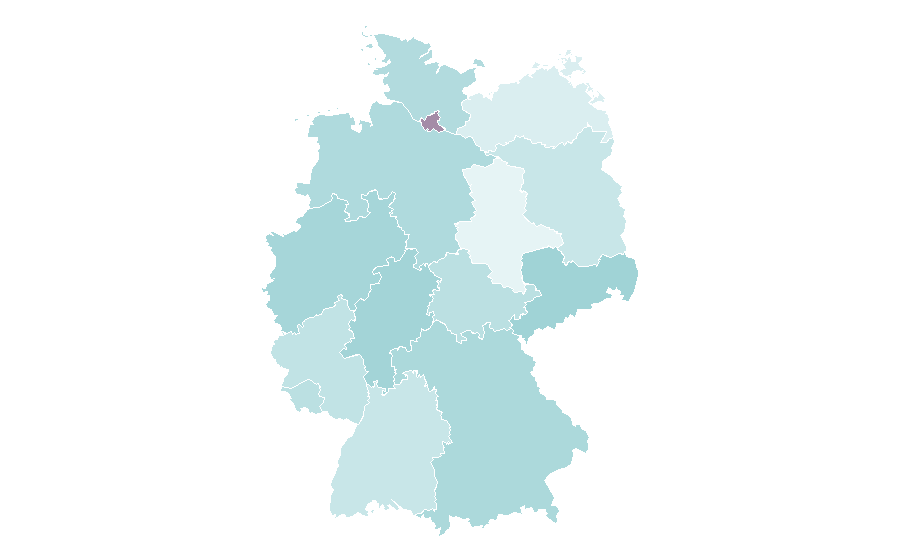 Affinity by region — The Big Lebowski, Germany