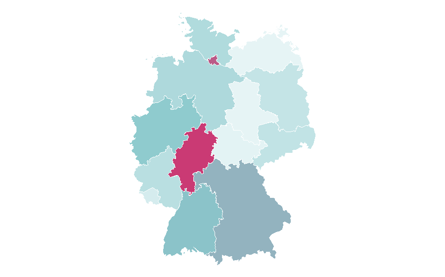 Affinity by region — The Big Short, Germany