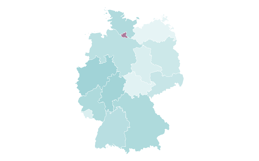 Affinity by region — The Body Shop, Germany