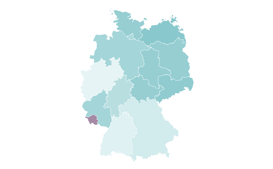 Affinity by region — The Elder Scrolls: Arena, Germany