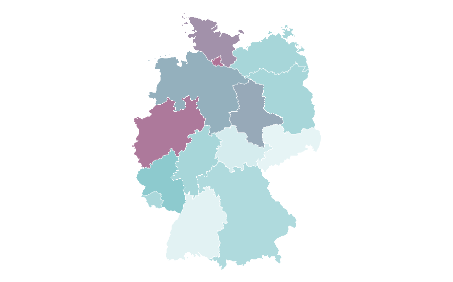 Affinità per regione — The Gilded Age, Germania