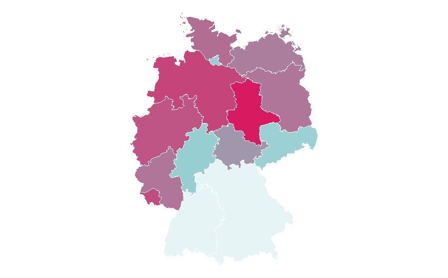 Affinity by region — The Goonies, Germany