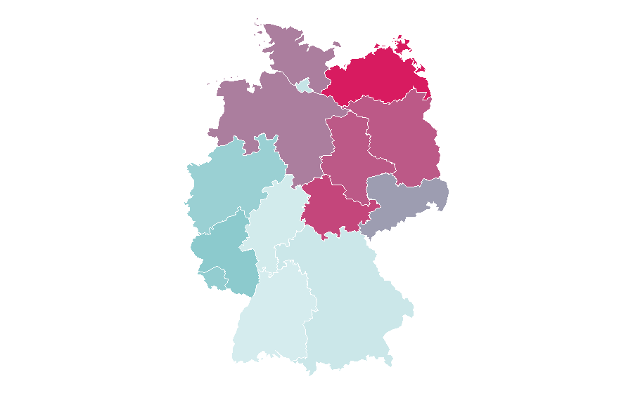 Affinity by region — The Horse Whisperer (film), Germany