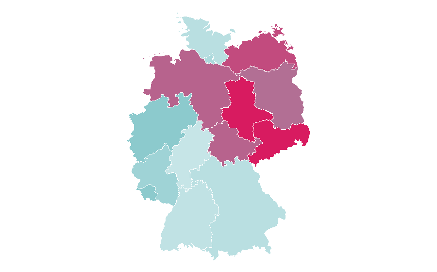 Affinity by region — The Land Before Time, Germany
