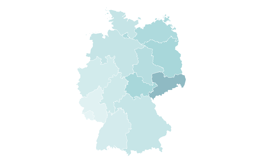 Affinity by region — The Lives of Others, Germany
