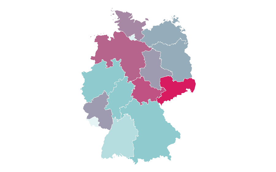 Affinity by region — The Lord of the Rings, Germany