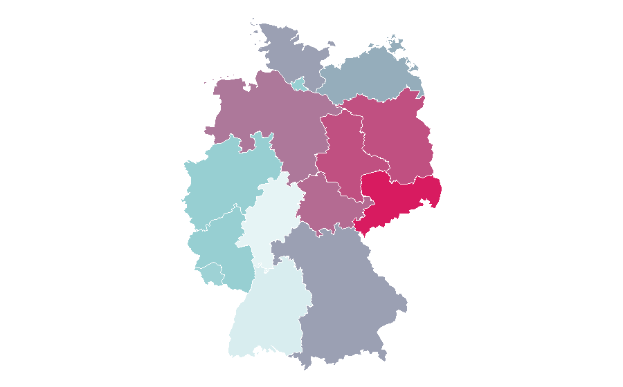 Affinity by region — The NeverEnding Story (film), Germany