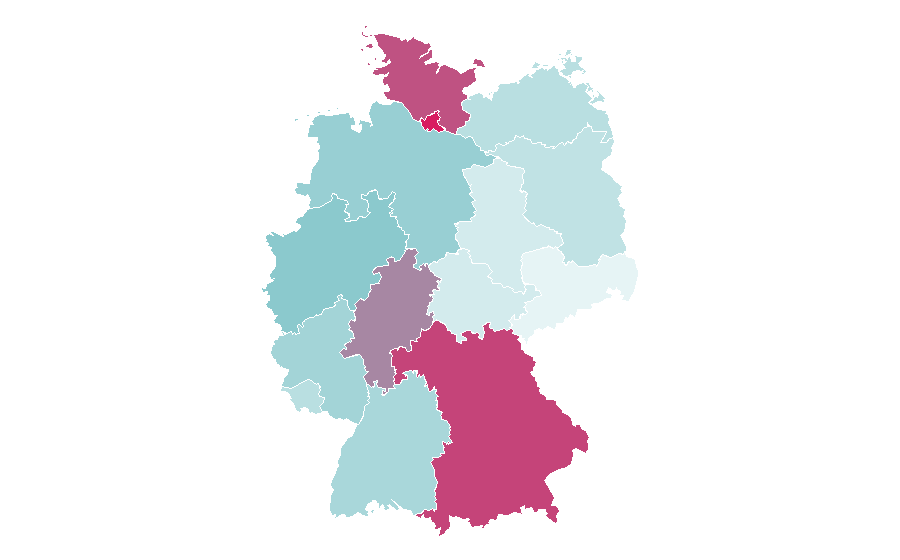 Affinity by region — The Open Championship, Germany