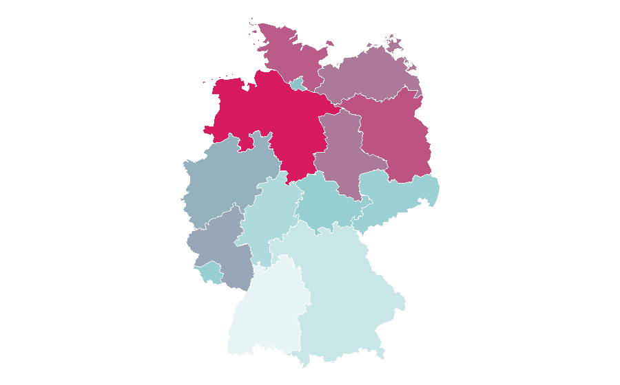 Affinity by region — The Pacific, Germany