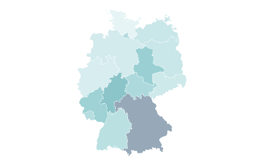 Affinity by region — The Patriot (2000 film), Germany