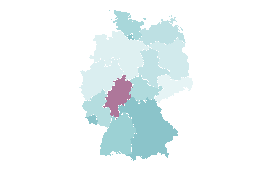 Affinity by region — The Pink Panther, Germany