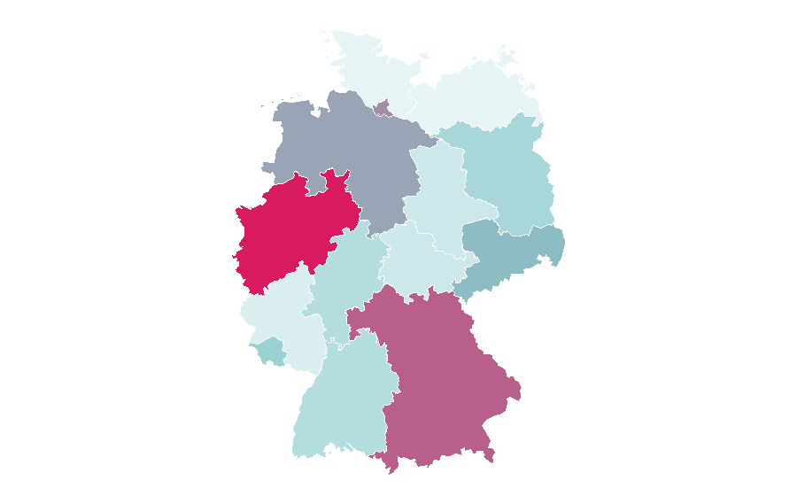 Affinity by region — The Pussycat Dolls, Germany