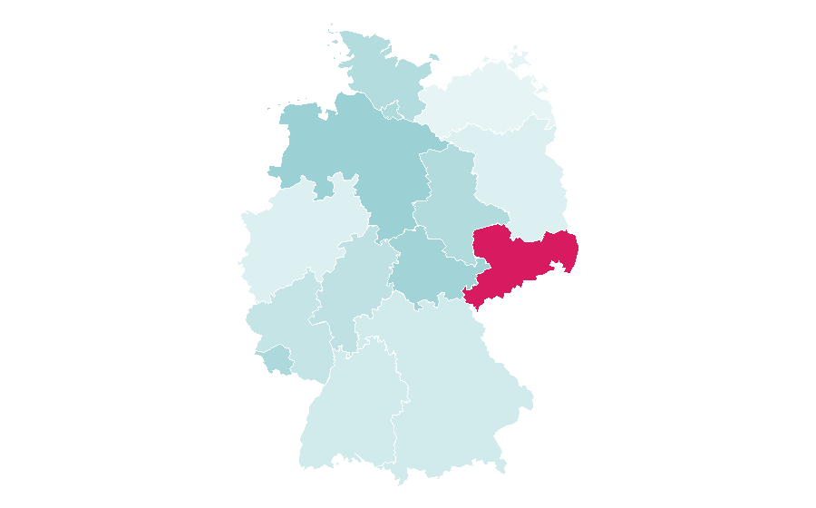 Affinity by region — The Reader, Germany