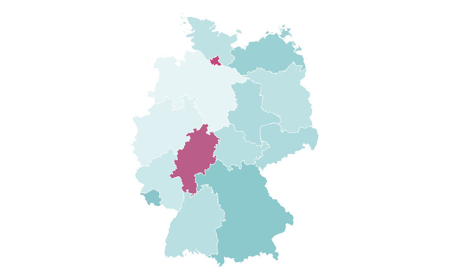 Affinity by region — The Royal Ballet, Germany