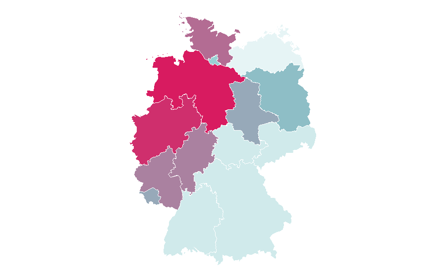 Affinity by region — The Sixth Sense, Germany