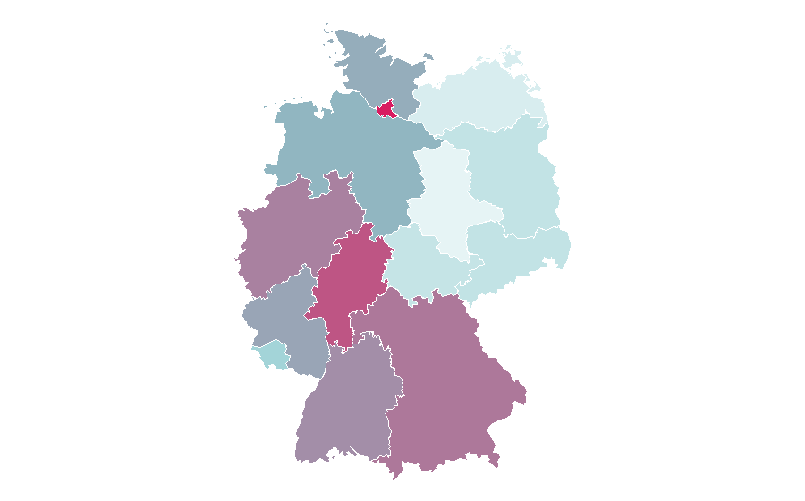Affinity by region — The Timberland Company, Germany