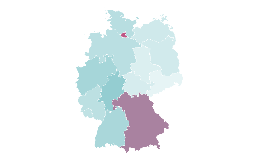 Affinity by region — The Time, Germany
