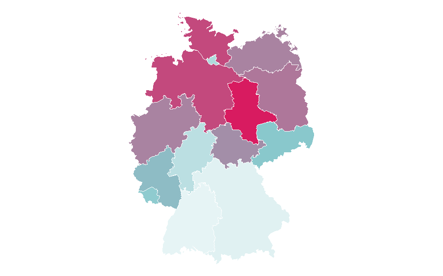 Affinity by region — The War of the Worlds, Germany