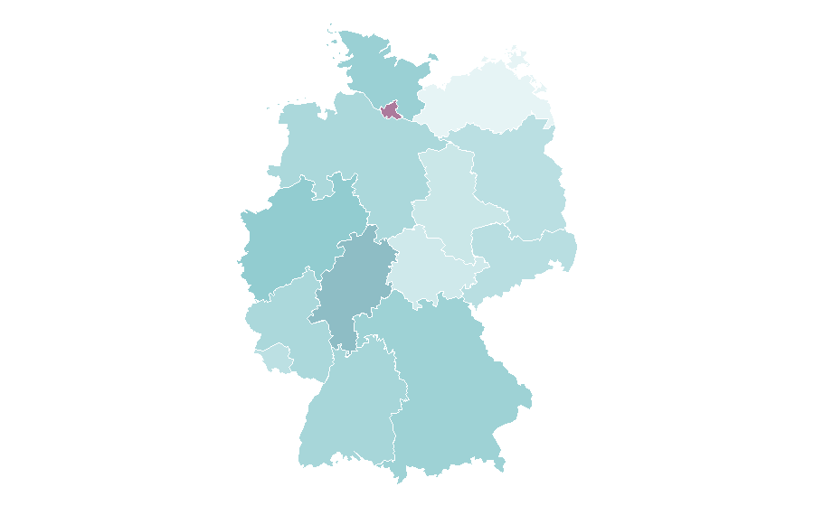 Affinity by region — The White Lotus, Germany