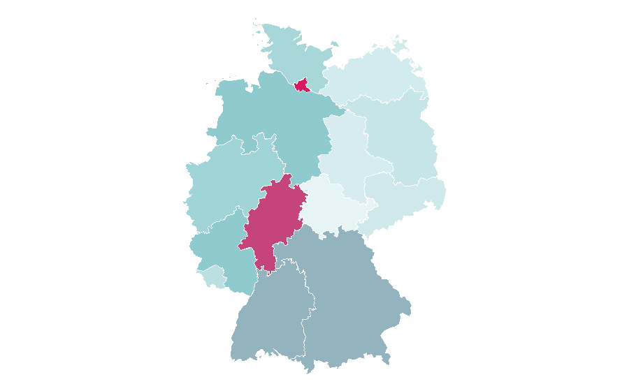 Affinity by region — Theo James, Germany