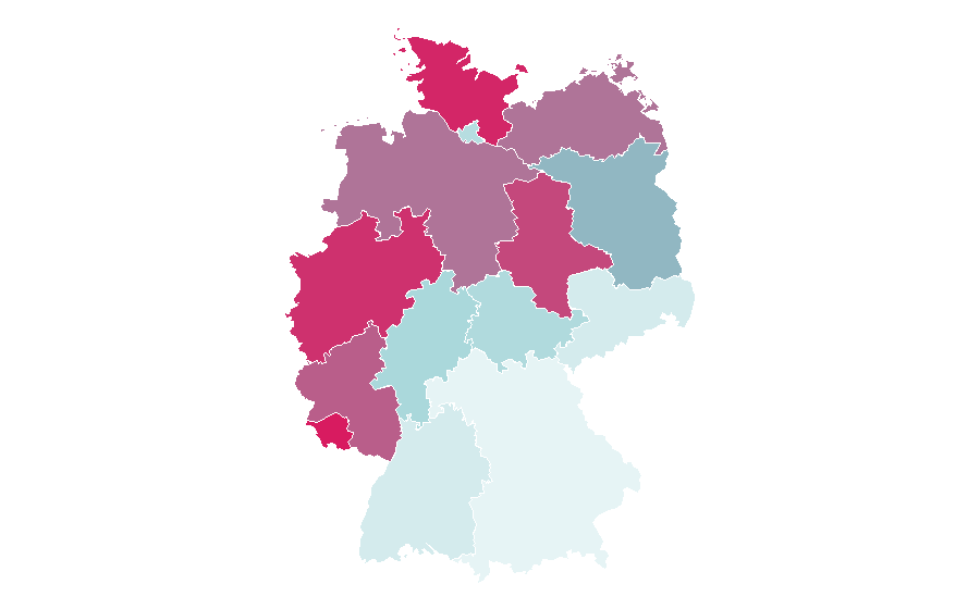 Affinity by region — Theo Rossi, Germany