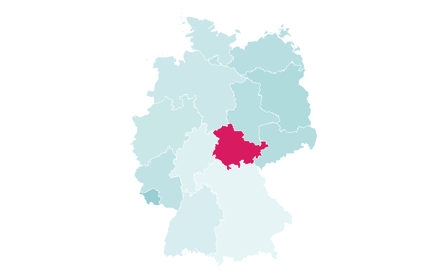 Affinity by region — Thoroughbred horse racing, Germany