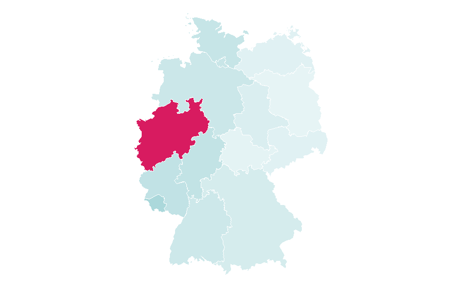 Affinity by region — ThyssenKrupp, Germany