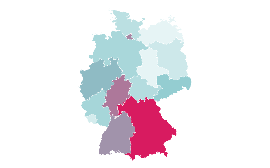 Affinity by region — Tibet, Germany
