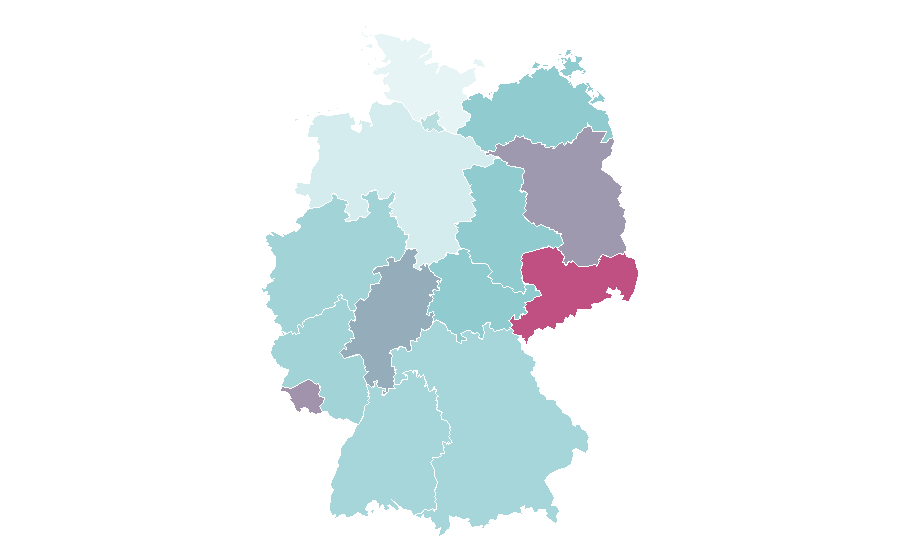 Affinity by region — Tick, Germany