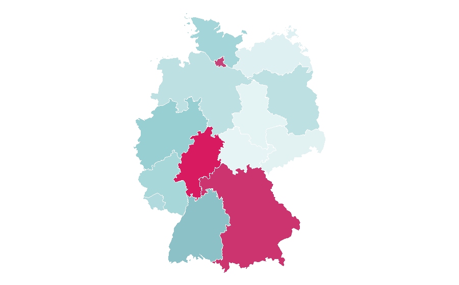 Affinité par région — Tiffany & Co., Allemagne