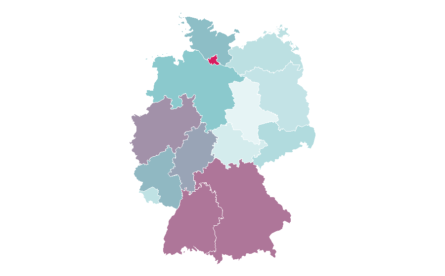 Affinità per regione — Tiger, Germania