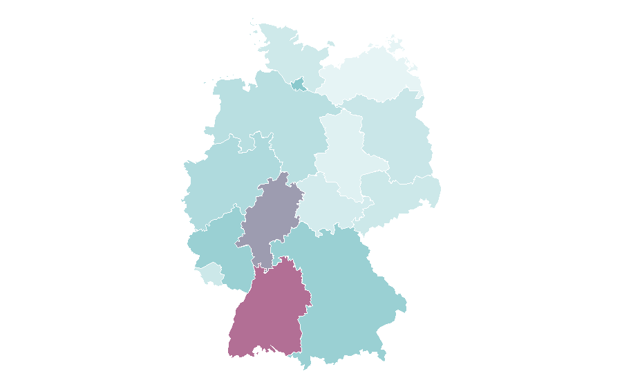 Affinity by region — Tile, Germany