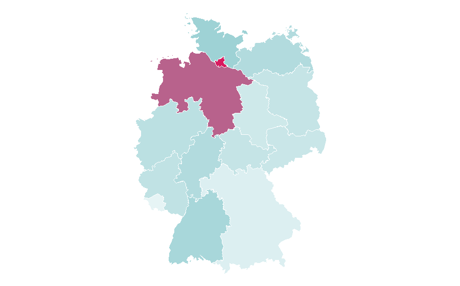 Affinity by region — Time travel, Germany