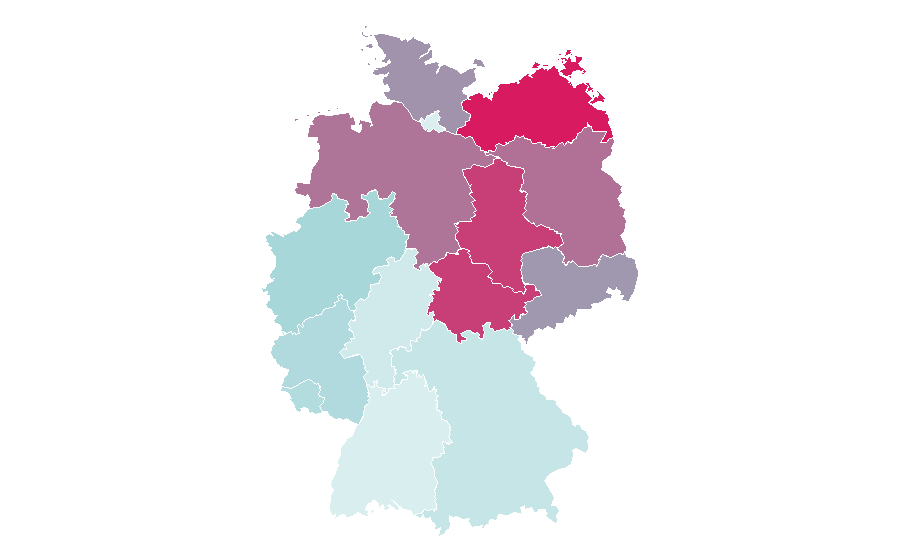 Affinity by region — Tina Ruland, Germany
