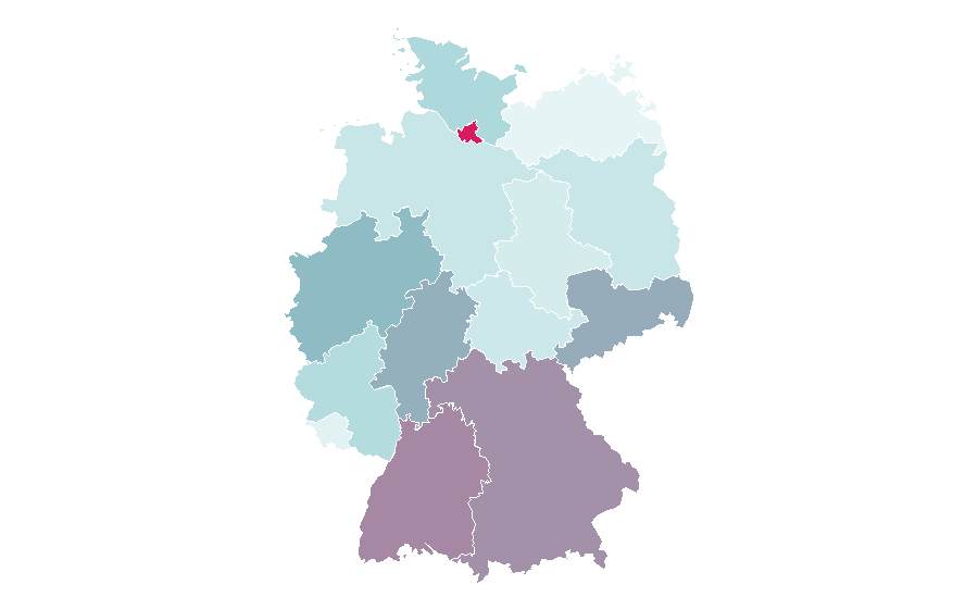 Affinity by region — Tirana, Germany