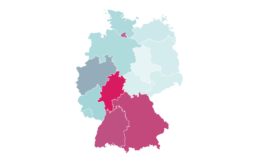 Affinity by region — Tissot, Germany