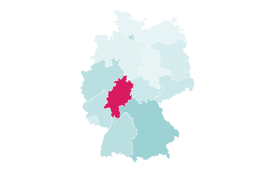 Affinity by region — Tissue (biology), Germany