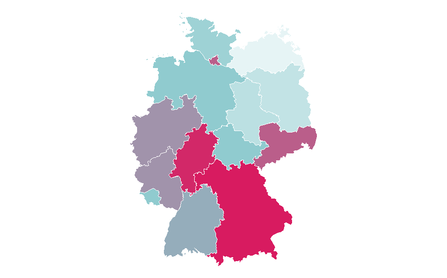 Affinity by region — Titanium, Germany