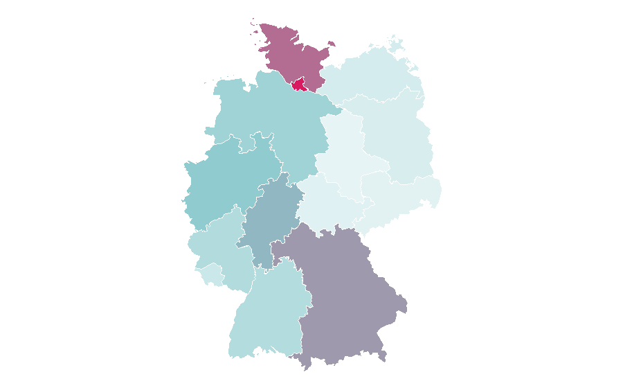 Affinity by region — Titleist, Germany