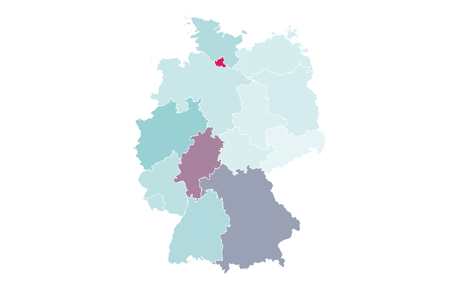 Affinity by region — Tod's, Germany