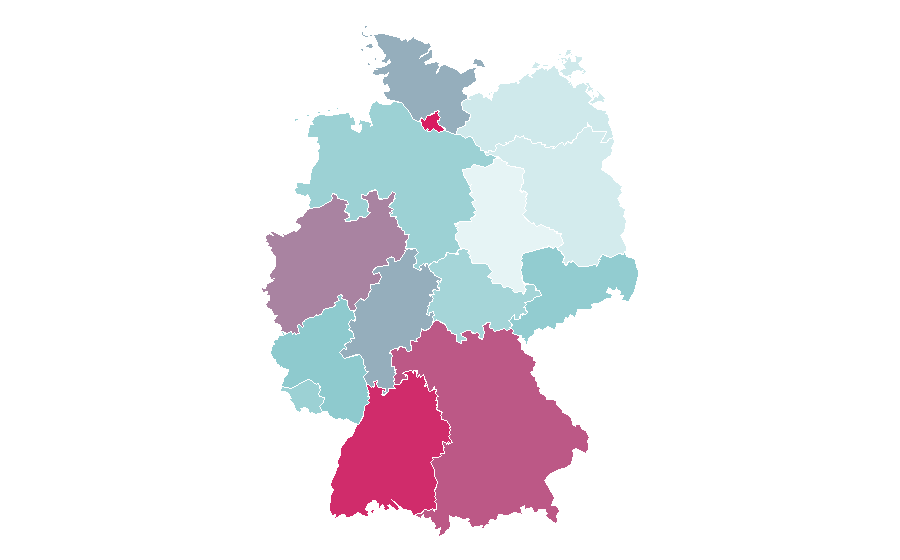 Affinity by region — Togo, Germany